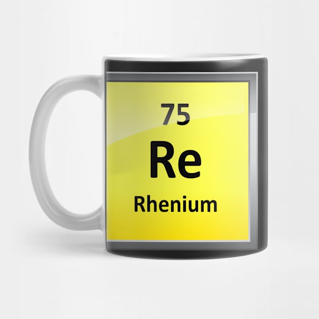 Rhenium Periodic Table Element Symbol by sciencenotes